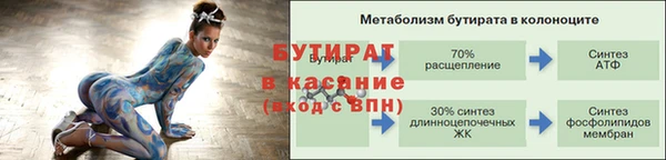 героин Ельня